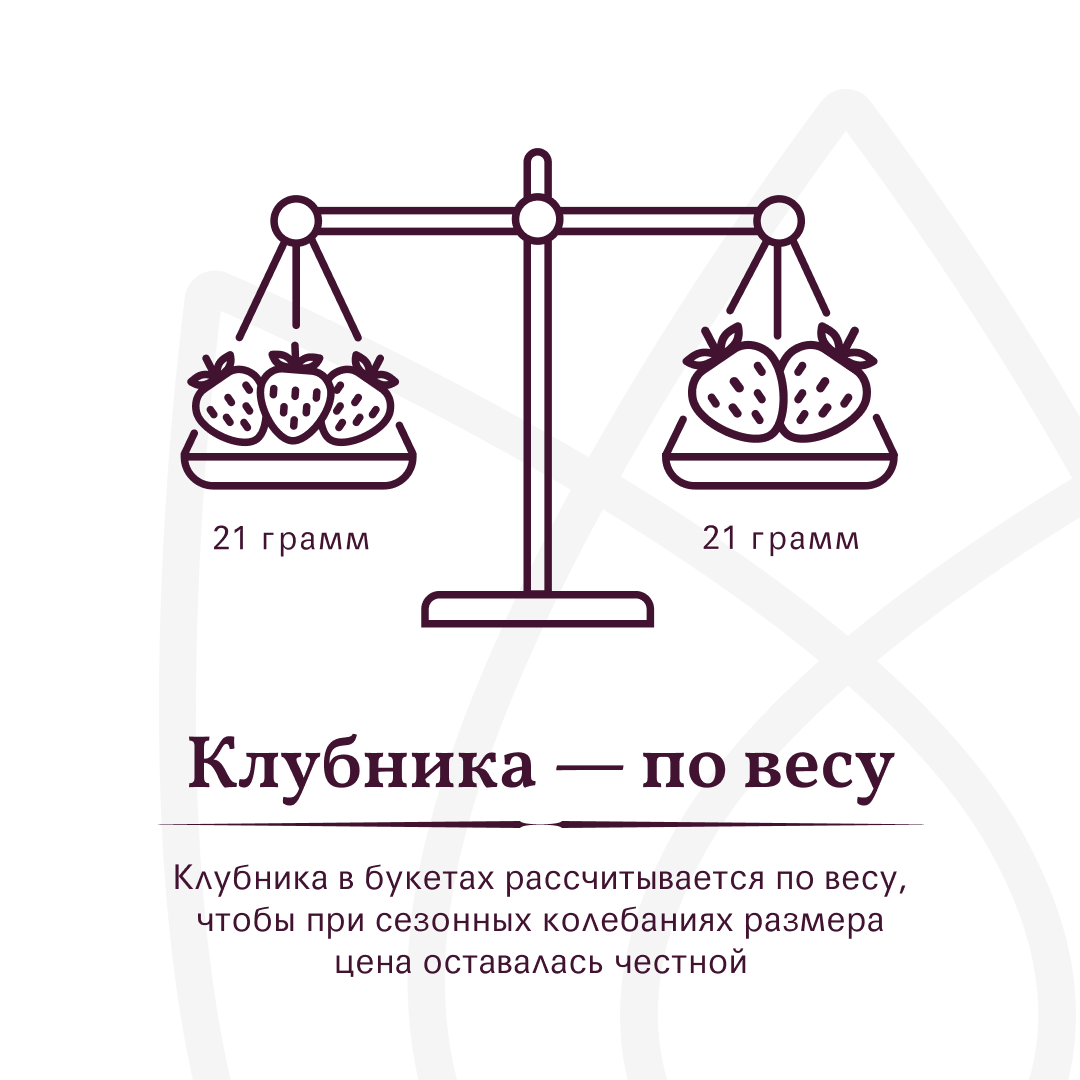 Букет Клубничная любовь